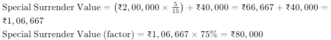 LIC Surrender