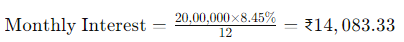 20 lakh loan interest per month