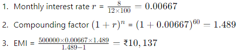 Fibe EMI Calculator